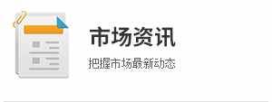 市场资讯