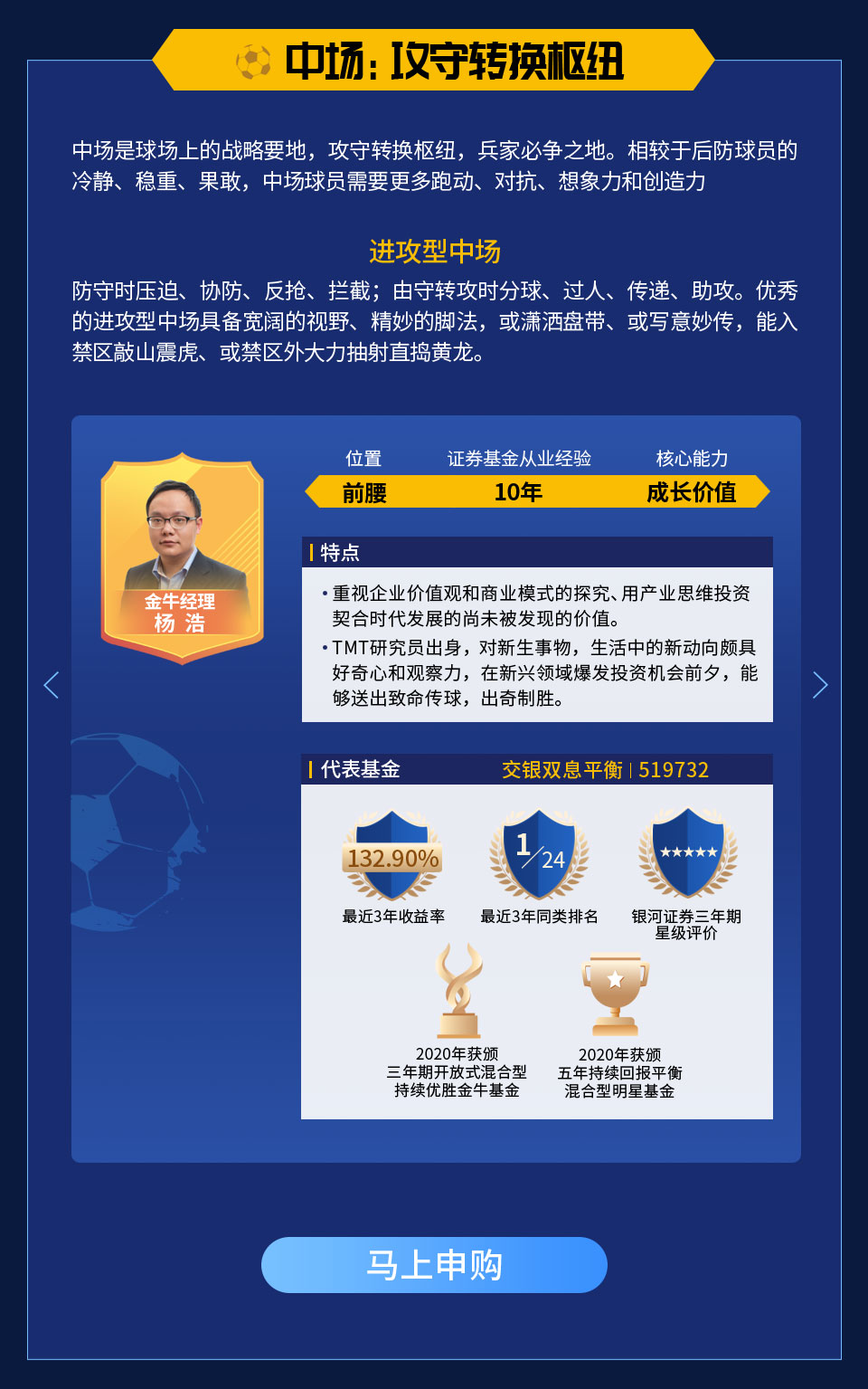 交银施罗德全明星